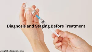 Diagnosis and Staging Before Treatment